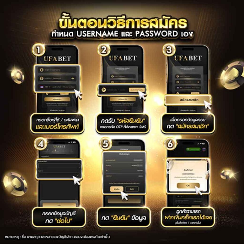 ขั้นตอนสมัคร 147